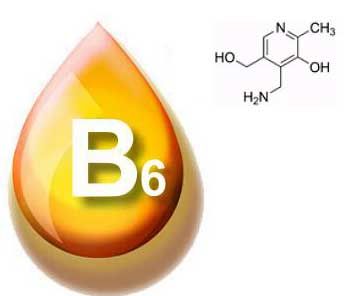 Pamatinformācija par vitamīnu B6